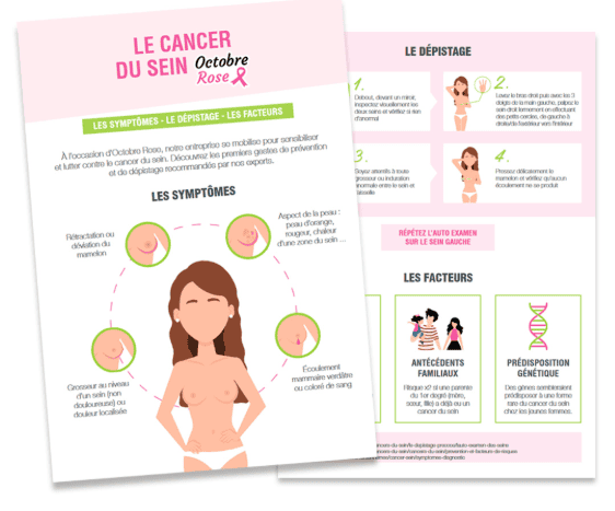 Le Cancer du sein