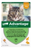 Advantage Chat – Anti-Puces Pour Chats – Moins de 4 kg - 6 Pipettes