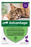 Advantage Chat – Anti-Puces Pour Chats – 4 kg et Plus - 6 Pipettes