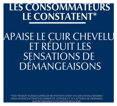 Eucerin Dermocapillaire Shampoing Urée Calmant 250 ml