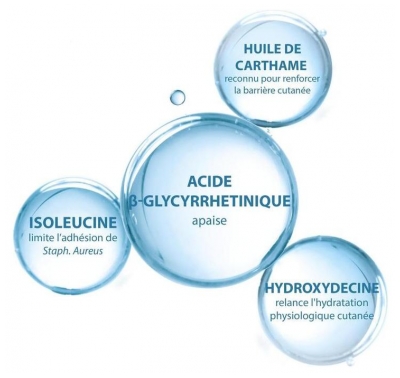 Ducray Dexyane Baume Émollient Anti-Grattage Peaux Trèsèches et à Tendance Atopique 400 ml