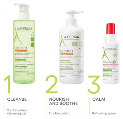 A-Derma Exomega Control - Lait Émollient Anti-Grattage - Peaux Sèches à Tendance à l'Eczéma Atopique 200 ml