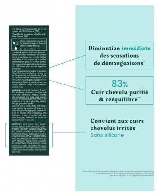 René Furterer Astera - Soin Cuir Chevelu Avant-Shampooing Apaisant - Head Spa 50 ml