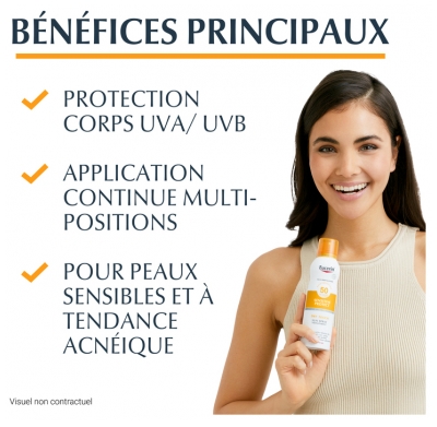 Eucerin Sun Protection Sensitive Protect Brume Transparente Spray Spf50 200 ml