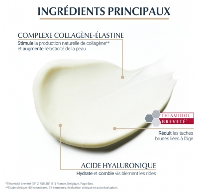 Eucerin Hyaluron-Filler + Elasticity Soin de Jour Peaux Matures SPF15 50 ml