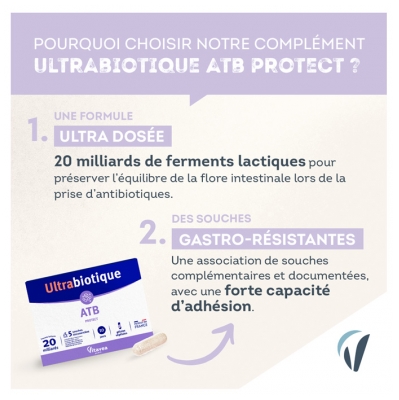 Vitavea Ultrabiotique Atb Protect