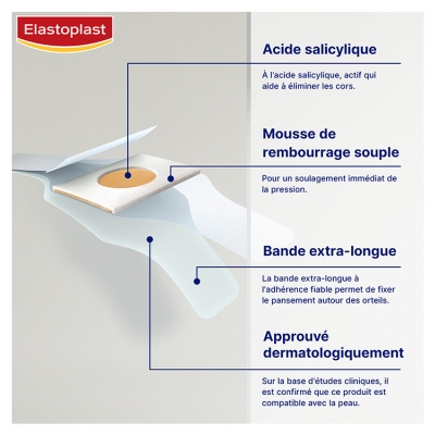 Elastoplast Pansements Cor 8 Pansements