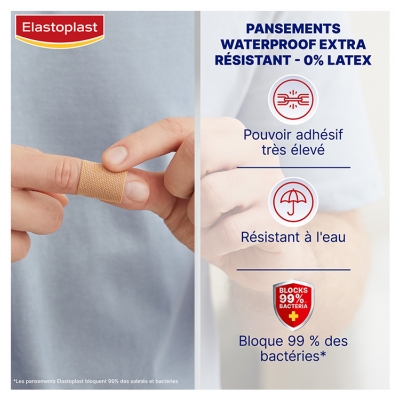 Elastoplast Pansements Waterproof Extra Résistant 20 Pansements