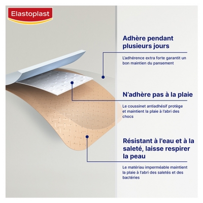 Elastoplast Pansements Enfants Marvel 20 Pansements