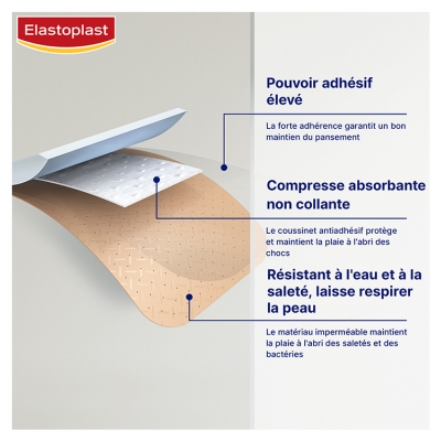 Elastoplast Pansements Universel 10 Bandes de 10 cm X 6 cm