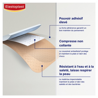 Elastoplast Pansements Universel - 100 Pansements - 4 Formats