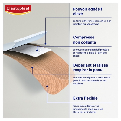 Elastoplast Universel Tissu - Bandes à Découper 10 X 8 cm