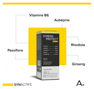 Synactifs Stressprotect® - Stress - Rhodiola Spray 15 ml