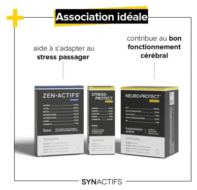 Synactifs Stressprotect® - Stress - Rhodiola Spray 15 ml