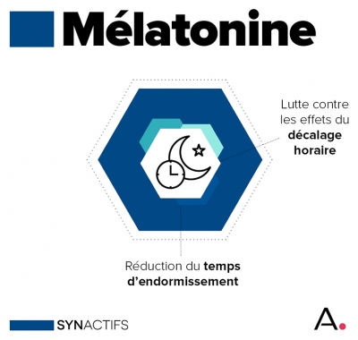 Synactifs Melactifs® Flash - Sommeil Adulte - Mélatonine Vitamine B6 Glycine - Spray 20 ml