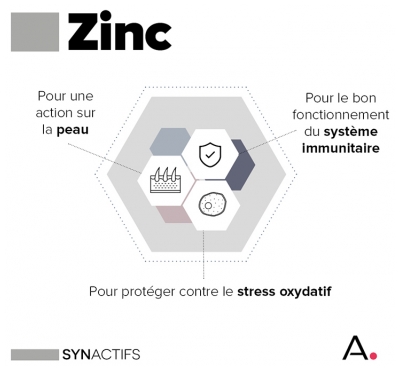 Synactifs ZincActifs® - Immunité & Peau - Zinc Vitamines B5 et B6 - 60 Gélules