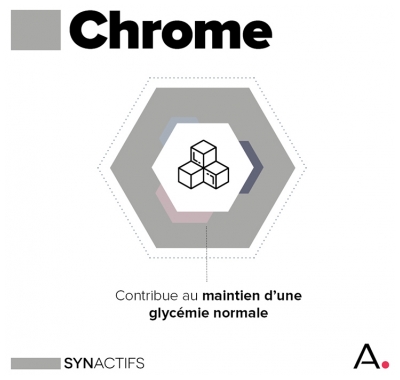 Synactifs ChromActifs® – Métabolisme - Tryptophane - 60 Gélules