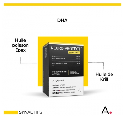 Synactifs Neuroprotect - Fonctionnement Cérébral - Huile de Poisson et Huile de Krill - Riche en Oméga 3 - 60 Capsules