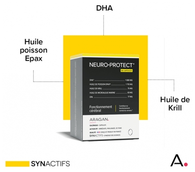 Synactifs Neuroprotect - Fonctionnement Cérébral - Huile de Poisson et Huile de Krill - Riche en Oméga 3 - 60 Capsules