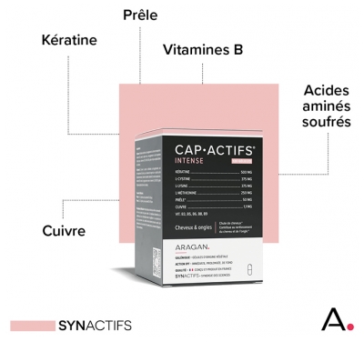 Synactifs Capactifs® Intense - Renforcement Des Cheveux et Des Ongles – Kératine Cuivre Zinc et Vitamines - 120 Gélules