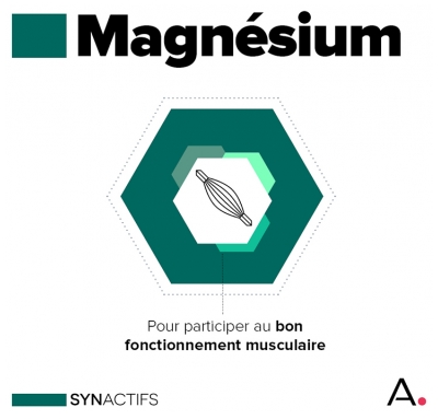 Synactifs Myoactifs® - Décontraction Musculaire - Magnésium Marin Coenzyme Q10 Valériane Vitamines - 30 Gélules