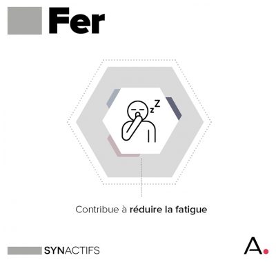 Synactifs Feractifs® - Anti-Fatigue Tonus et Vitalité - Fer Bisglycinate Cuivre et Vitamine C - 60 Gélules