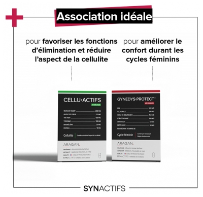 Synactifs Circactifs® - Circulation Jambes Lourdes - Vigne Rouge Raisin Citron Sélénium Huile Essentielle - 30 Gélules