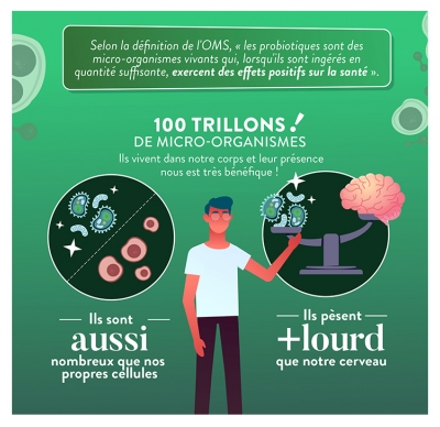 Nutri&Co Probiotiques & Prébiotiques - Flore Intestinale Vegan 60 Gélules