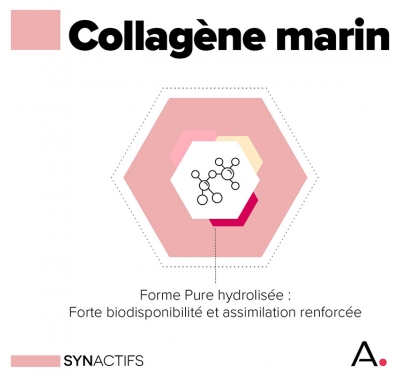 Aragan Synactifs Collagène Actifs Fermeté de la Peau Rides et Ridules 20 Sticks