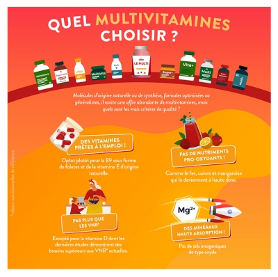 Nutri&Co Le Multi 25 Nutriments Bioactifs 90 Gélules
