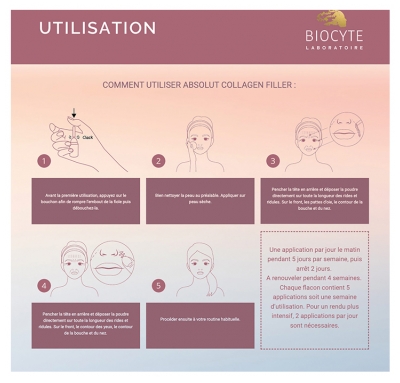 Biocyte Absolut Filler Collagen Jeunesse & Éclat 4 Fioles Poudre