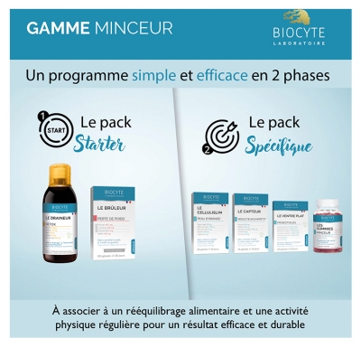Biocyte Les Gummies Minceur