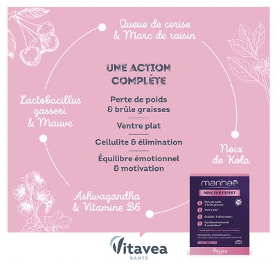 Vitavea Manhaé Minceur Expert Perte de Poids Brûle Graisse 30 Gélules