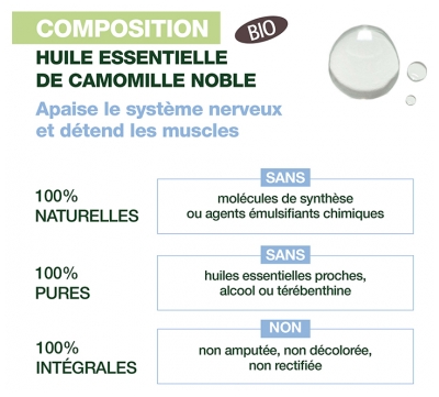 Pranarôm Aromaboost Sleep Sommeil Spray Bio 50 ml