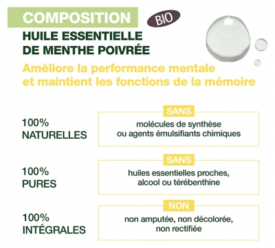 Pranarôm Aromaboost Roller Focus Concentration Bio 5 ml