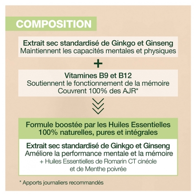 Pranarôm Aromaboost Focus 60 Caps