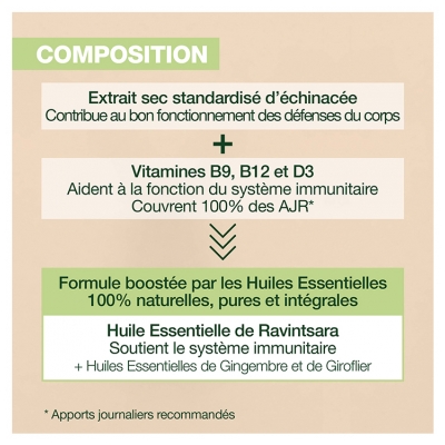 Pranarôm Aromaboost Immunity 60 Caps - Renforce le Système Immunitaire