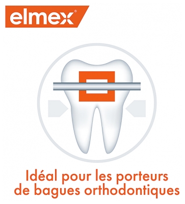 Elmex Anti-Caries Dentifrice