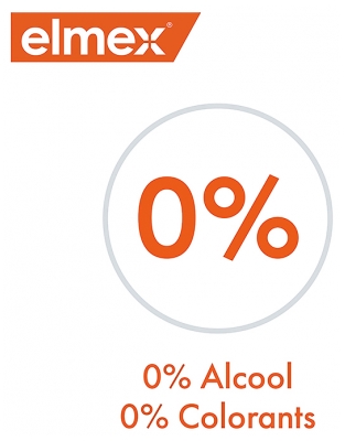 Elmex Anti-Caries Dentifrice