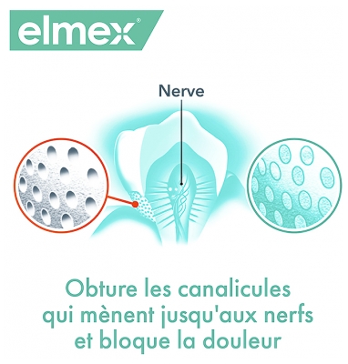 Elmex Dentifrices Sensitive Professional Blancheur 75 ml