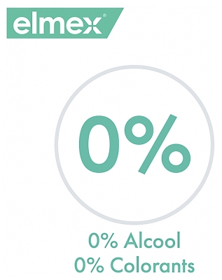 Elmex Sensitive Dentifrice Duo