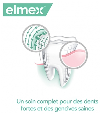 Elmex Dentifrices Sensitive Format Voyage Lot de 2 x 12 ml