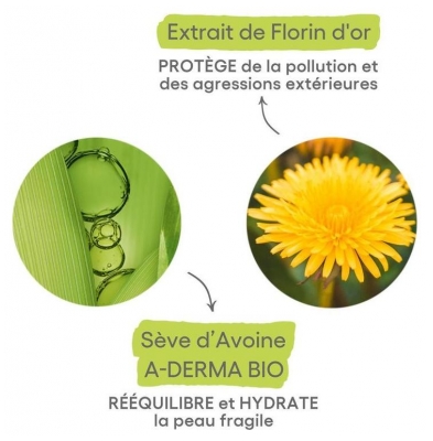 A-Derma Biology Crème Légère Dermatologique Hydratante Bio 40 ml
