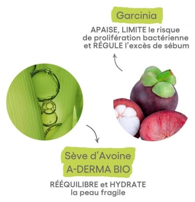 A-Derma Eau Micellaire Nettoyante Purifiante Biology Ac 400 ml