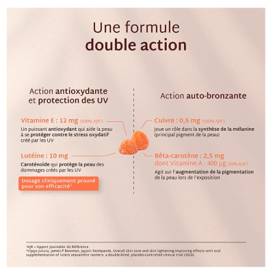 Mium Lab Solaire Sans Sucres Béta-Carotène 42 Gummies