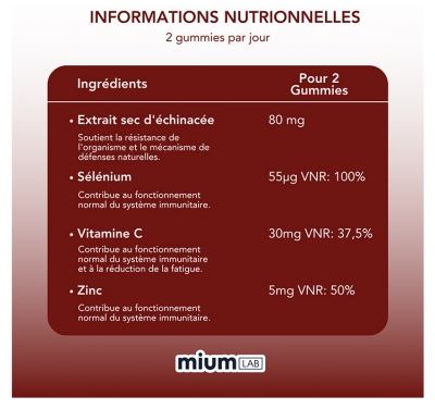 Mium Lab Immunité Sans Sucres Vitamines et Minéraux 42 Gummies