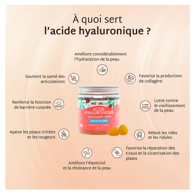 Mium Lab Acide Hyaluronique Hautement Dosé Sans Sucres Collagène 42 Gummies
