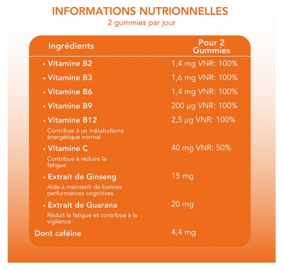 Mium Lab Énergie Sans Sucres Plantes et Vitamines 42 Gummies