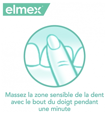 Elmex Dentifrices Sensitive Professional 75 ml