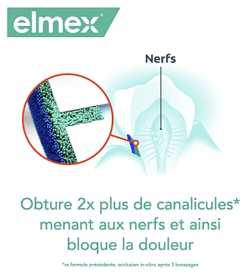 Elmex Dentifrices Sensitive Professional 75 ml
